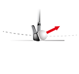 Dynamic Loft（ インパクト時のロフト角 ）